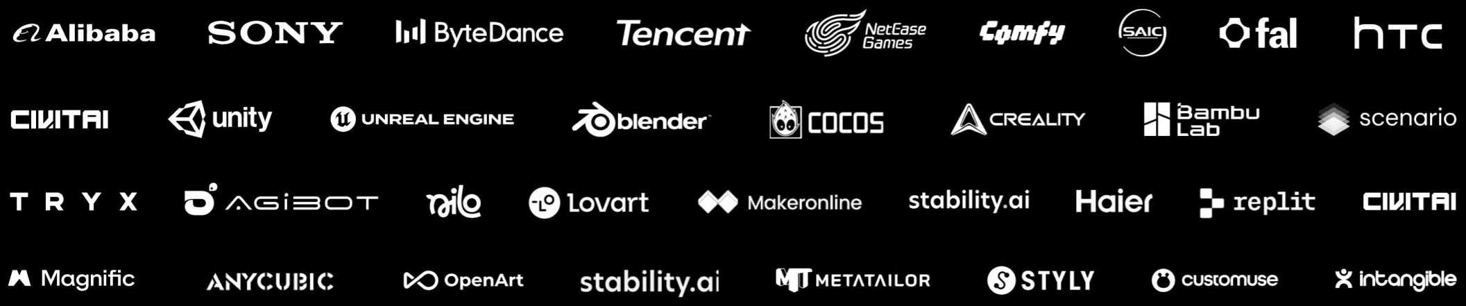 Alibaba, Sony, ByteDance, Tencent, NetEase Games, Comfy, SAIC, fal, HTC, Civitai, Unity, Unreal Engine, Blender, Cocos, Creality, Bambu Lab, Scenario, Tryx, Agibot, Nilo, Lovart, Makeronline, stability.ai, Haier, Replit, Magnific, Anycubic, OpenArt, MetaTailor, Styly, Customuse and Intangible
